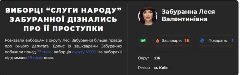 Забуранная Леся Валентиновна полное досье компромат Забуранная Леся Валентиновна полное досье компромат