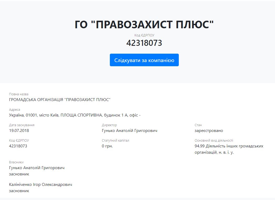 Гунько Анатолий Григорьевич полное досье компромат Гунько Анатолий Григорьевич полное досье компромат