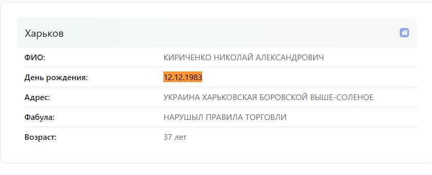 Кириченко Николай Александрович полное досье компромат Кириченко Николай Александрович полное досье компромат