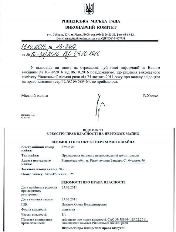 Пахнюк Владимир Васильевич полное досье компромат