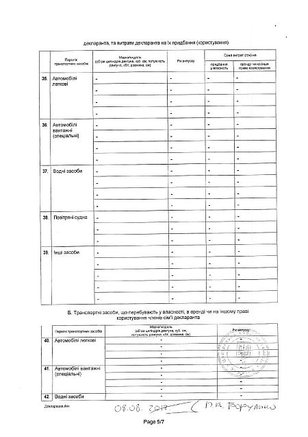 Борулько Павел Викторович полное досье компромат Борулько Павел Викторович полное досье компромат