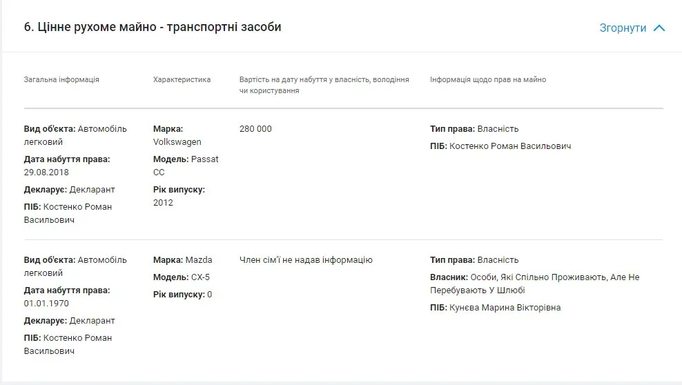 Костенко Роман Васильевич полное досье компромат Костенко Роман Васильевич полное досье компромат