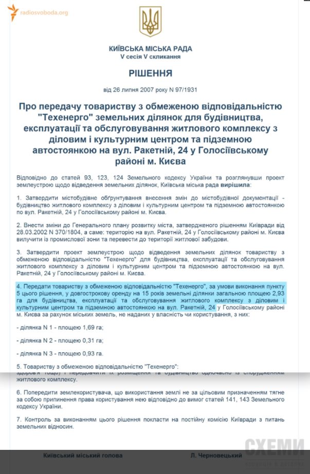 Кононенко Игорь Витальевич полное досье компромат Кононенко Игорь Витальевич полное досье компромат