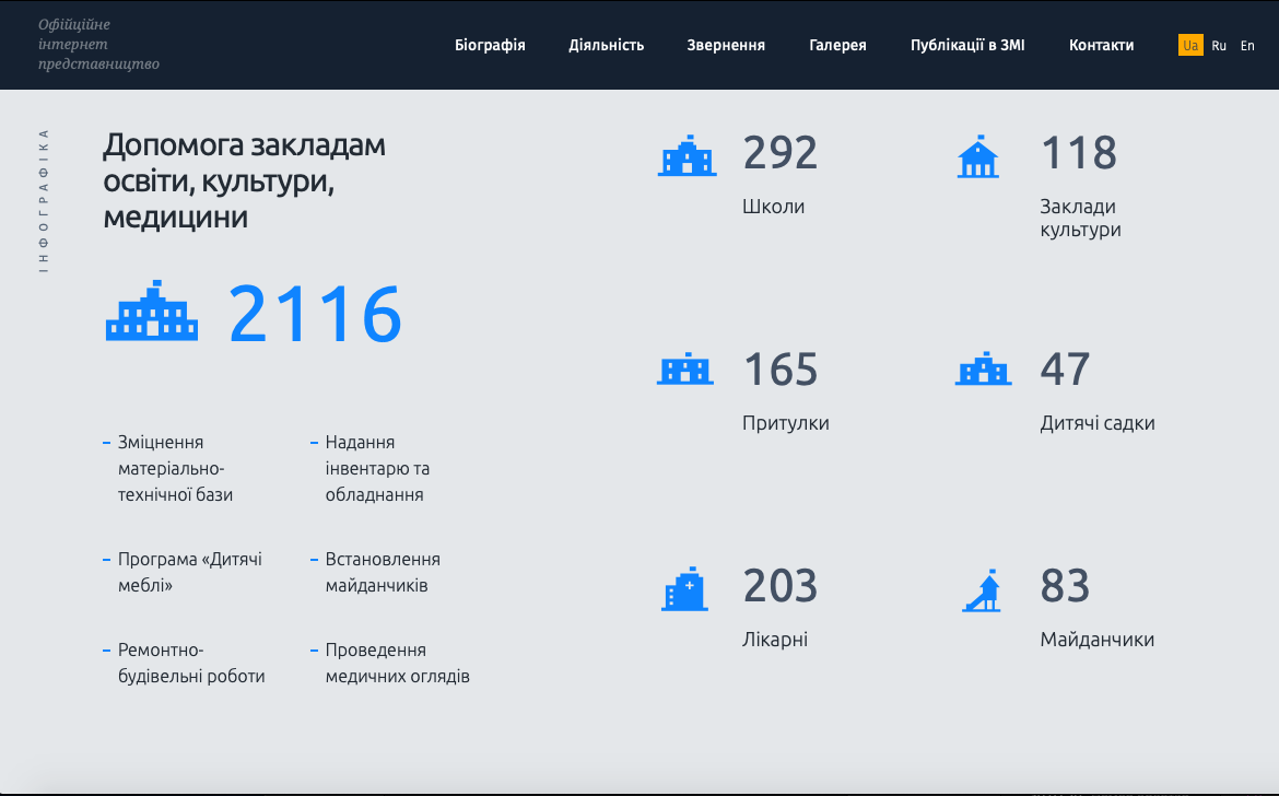 Деркач Андрей сепаратист полное досье компромат Деркач Андрей сепаратист полное досье компромат