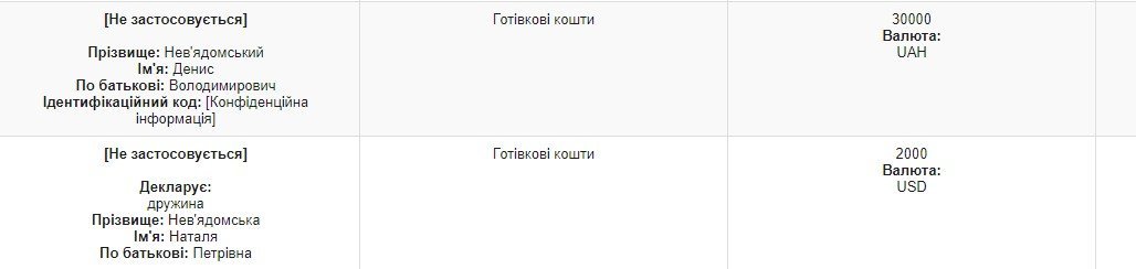 Невядомский Денис сепаратист полное досье компромат