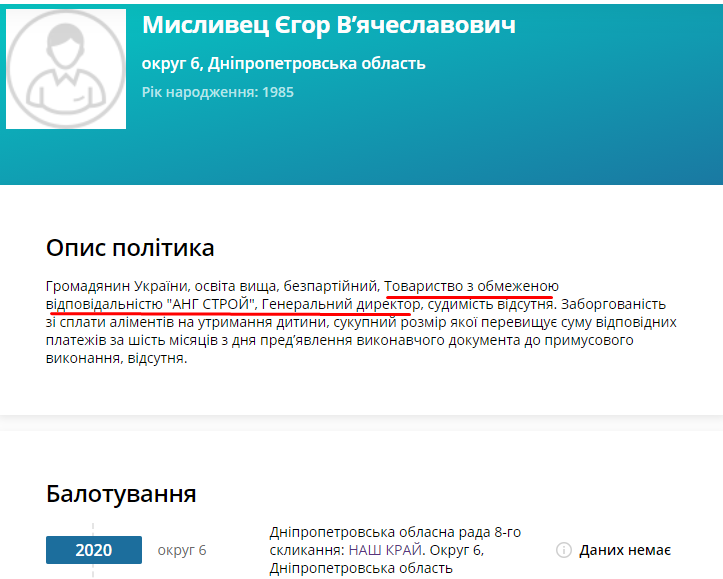 Мисливец Егор сепаратист полное досье компромат Мисливец Егор сепаратист полное досье компромат