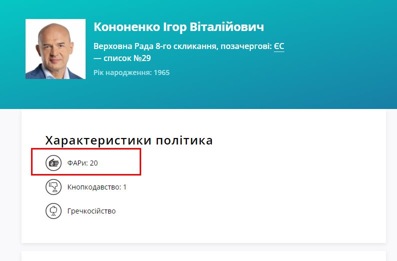 Кононенко Игорь Витальевич полное досье компромат Кононенко Игорь Витальевич полное досье компромат
