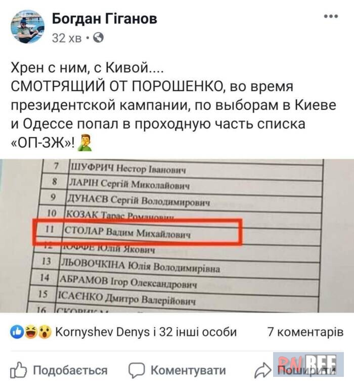 Богдан Викторович Гиганов полное досье компромат