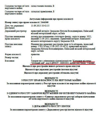 Довгий Олесь Станиславович полное досье компромат
