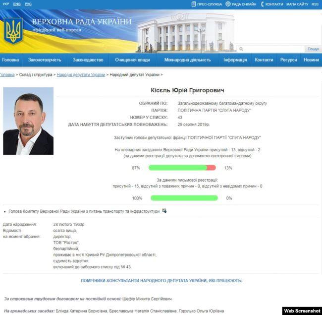 Шефир Сергей Нахимович – полное досье, компромат