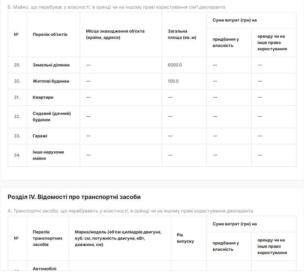 Парасюк Владимир Зиновьевич полное досье компромат Парасюк Владимир Зиновьевич полное досье компромат