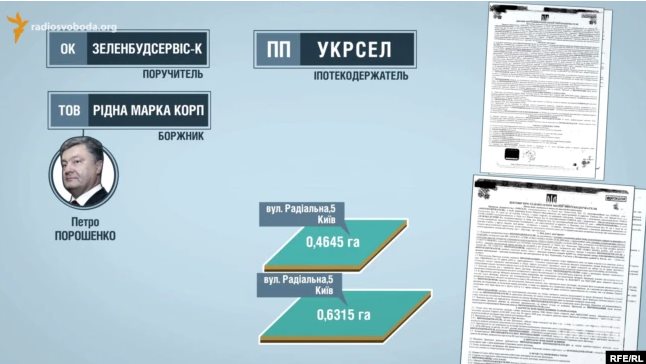 Кононенко Игорь Витальевич полное досье компромат Кононенко Игорь Витальевич полное досье компромат