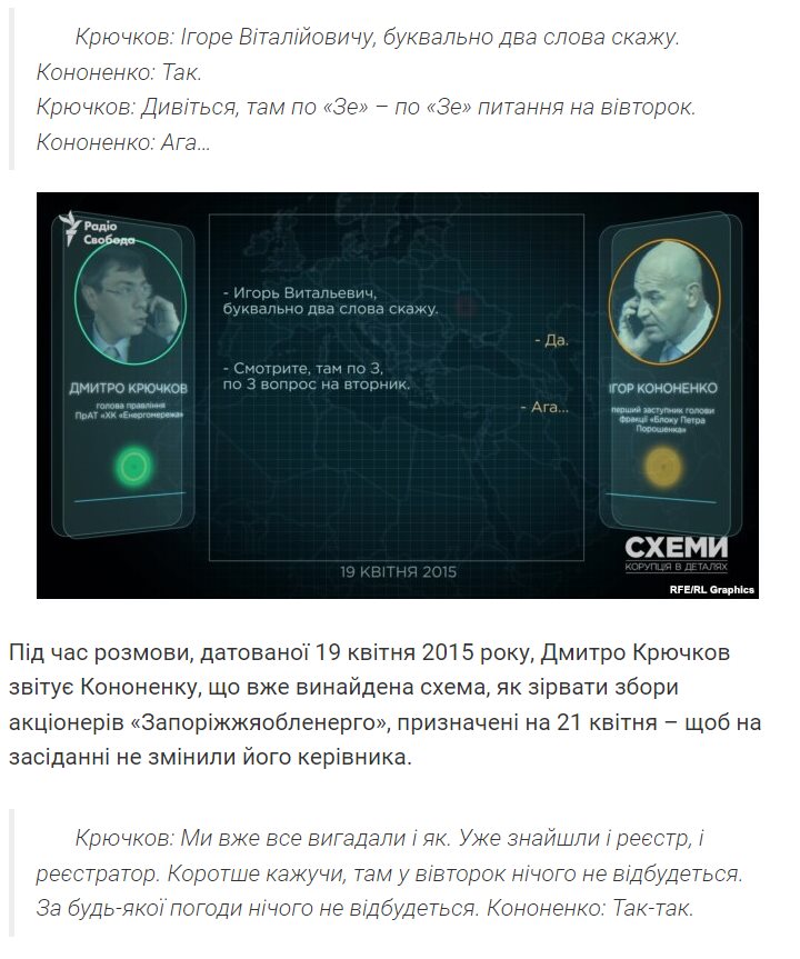 Кононенко Игорь Витальевич полное досье компромат Кононенко Игорь Витальевич полное досье компромат