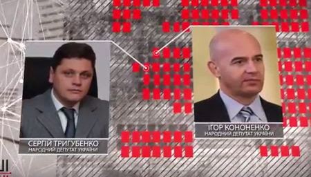 Кононенко Игорь Витальевич полное досье компромат Кононенко Игорь Витальевич полное досье компромат