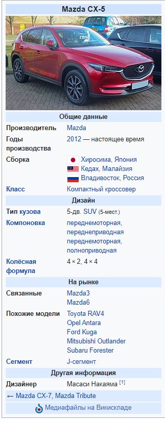 Костенко Роман Васильевич полное досье компромат Костенко Роман Васильевич полное досье компромат