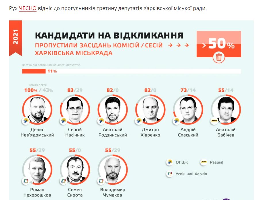 Невядомский Денис сепаратист полное досье компромат