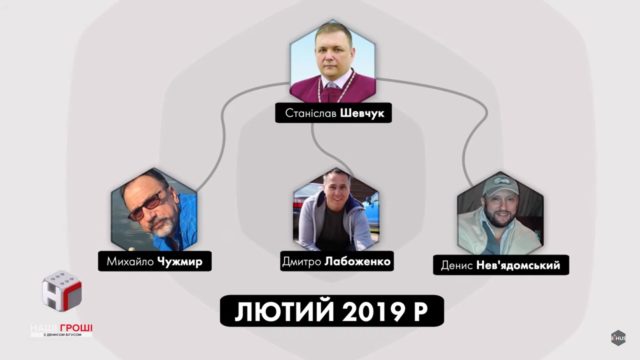 Невядомский Денис сепаратист полное досье компромат