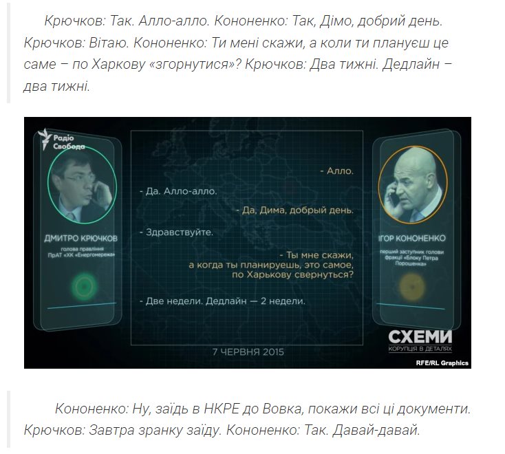 Кононенко Игорь Витальевич полное досье компромат Кононенко Игорь Витальевич полное досье компромат
