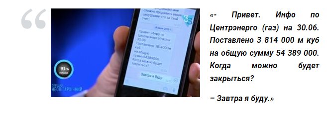 Кононенко Игорь Витальевич полное досье компромат Кононенко Игорь Витальевич полное досье компромат