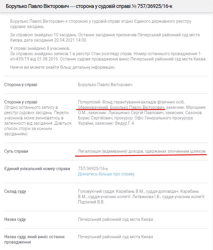 Борулько Павел Викторович полное досье компромат Борулько Павел Викторович полное досье компромат