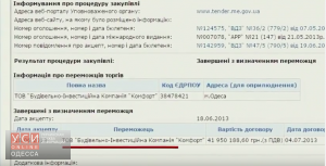 Богдан Викторович Гиганов полное досье компромат