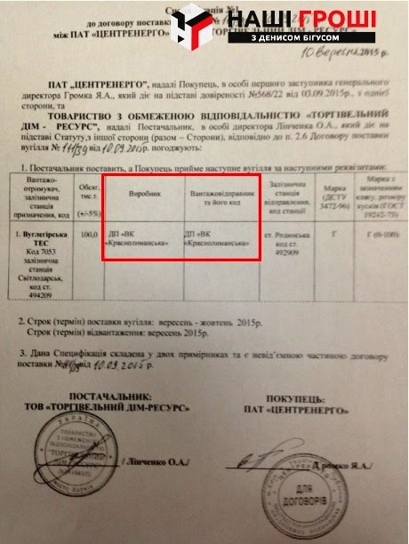 Кононенко Игорь Витальевич полное досье компромат Кононенко Игорь Витальевич полное досье компромат
