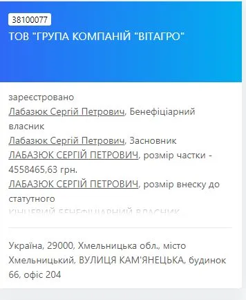 Лабазюк Сергей Петрович полное досье компромат Лабазюк Сергей Петрович полное досье компромат
