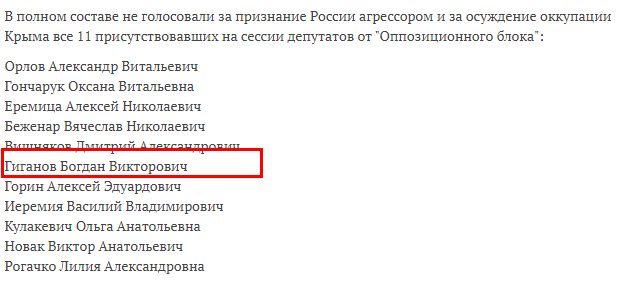 Богдан Викторович Гиганов полное досье компромат