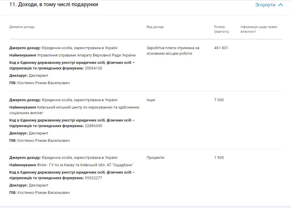 Костенко Роман Васильевич полное досье компромат Костенко Роман Васильевич полное досье компромат