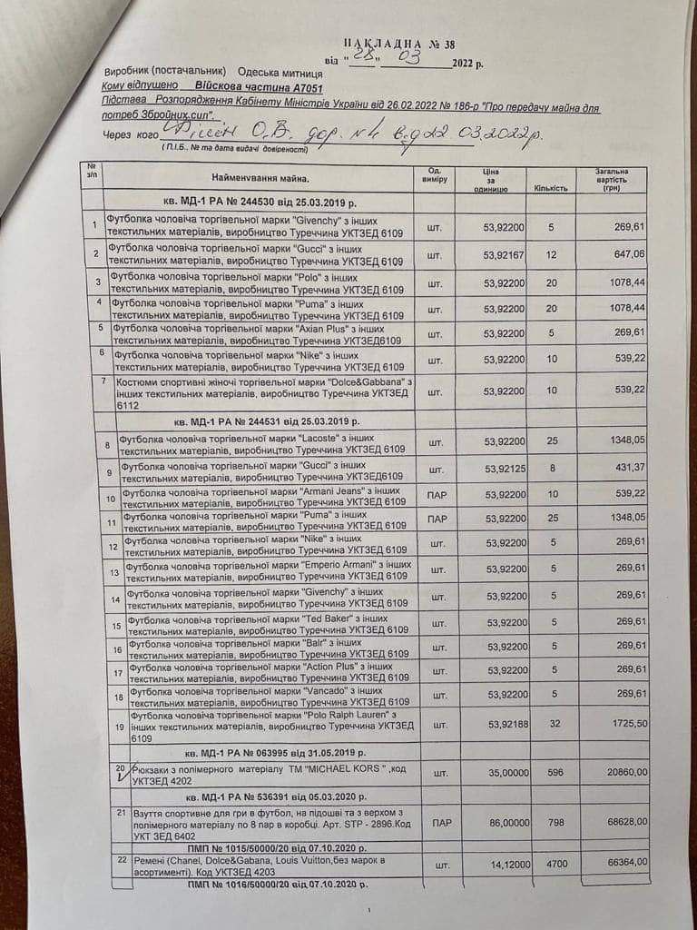 Заколодяжный Виталий Витальевич досье компромат Заколодяжный Виталий Витальевич досье компромат