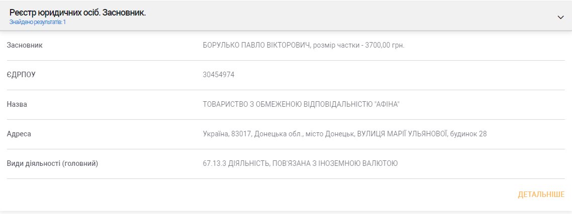 Борулько Павел Викторович полное досье компромат Борулько Павел Викторович полное досье компромат