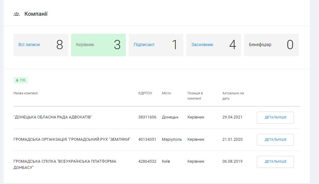 Борисичев Геннадий Владимирович полное досье компромат Борисичев Геннадий Владимирович полное досье компромат