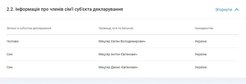 Мецгер Евгений Владимирович полное досье компромат