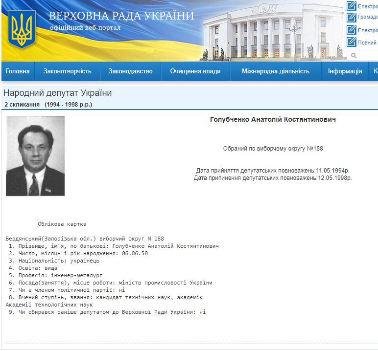 Голубченко Анатолий Константинович полное досье компромат Голубченко Анатолий Константинович полное досье компромат