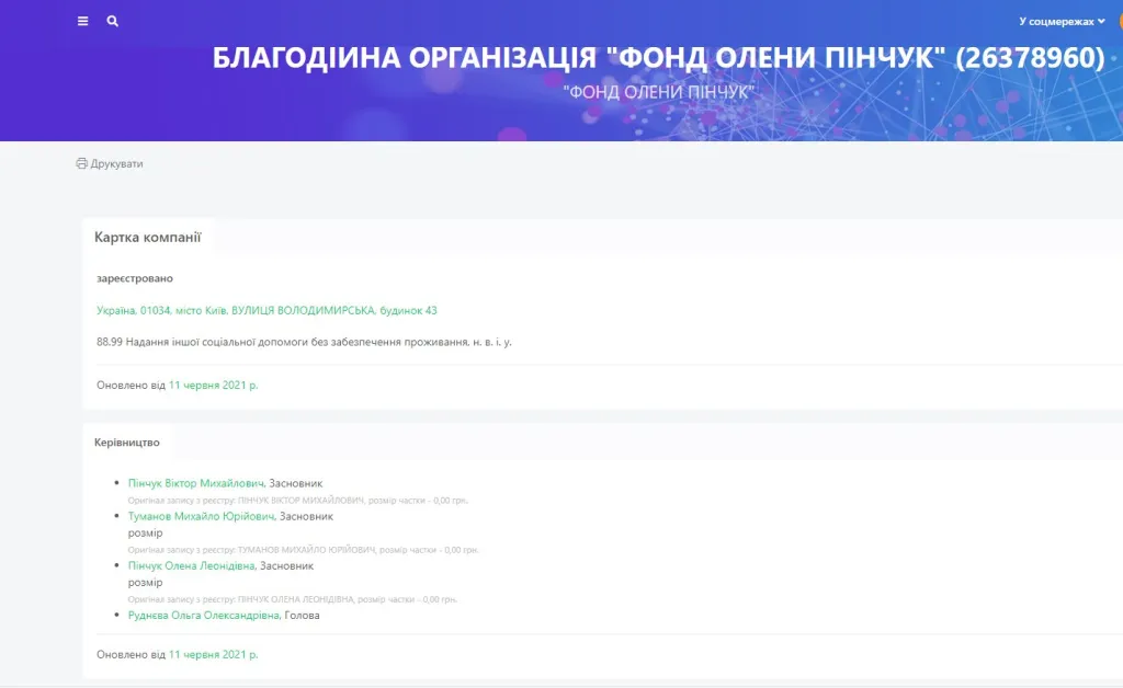 Пинчук Елена Леонидовна полное досье компромат Пинчук Елена Леонидовна полное досье компромат