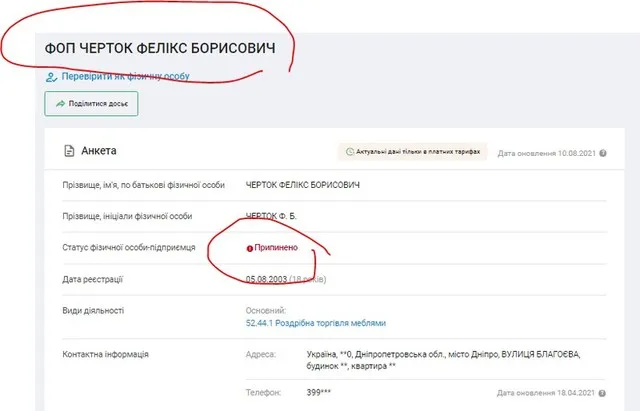 Черток Феликс Борисович полное досье компромат