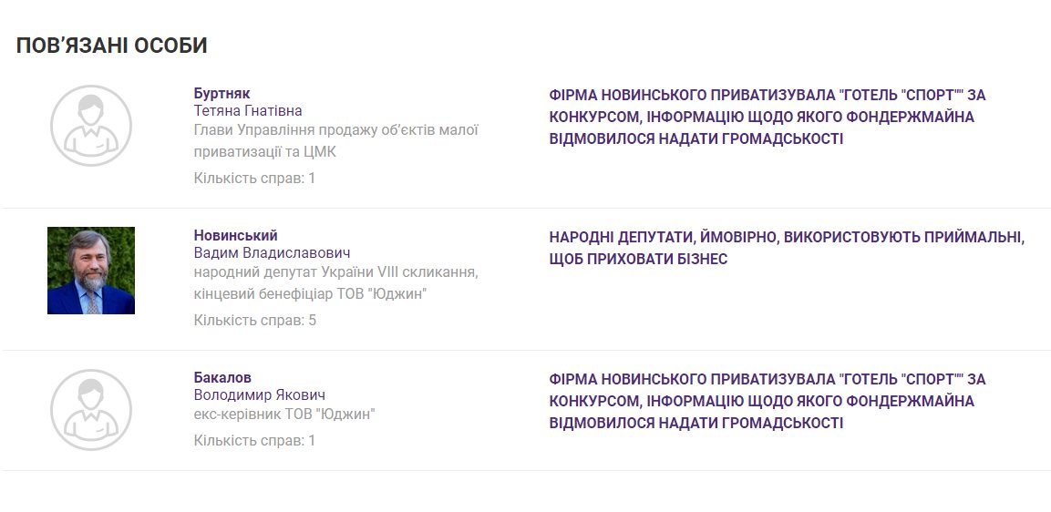 Новинский Вадим Владиславович полное досье компромат Новинский Вадим Владиславович полное досье компромат