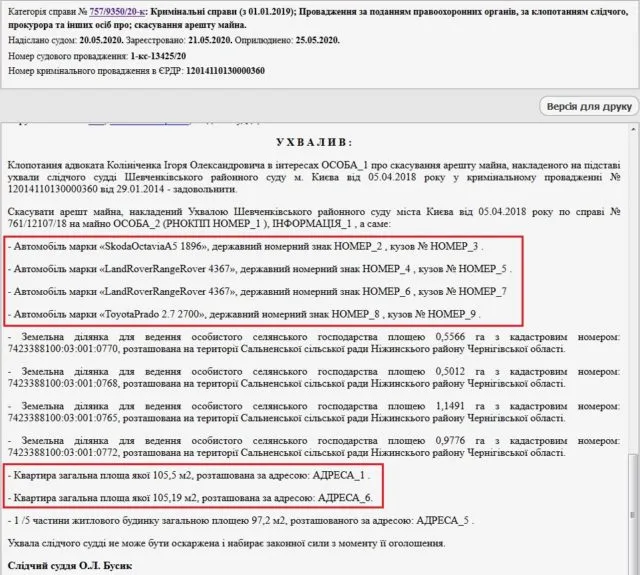 Гунько Наталья Ивановна полное досье компромат Гунько Наталья Ивановна полное досье компромат