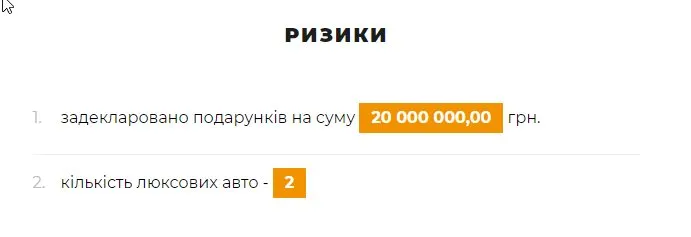 Тарасов Олег Сергеевич полное досье компромат Тарасов Олег Сергеевич полное досье компромат