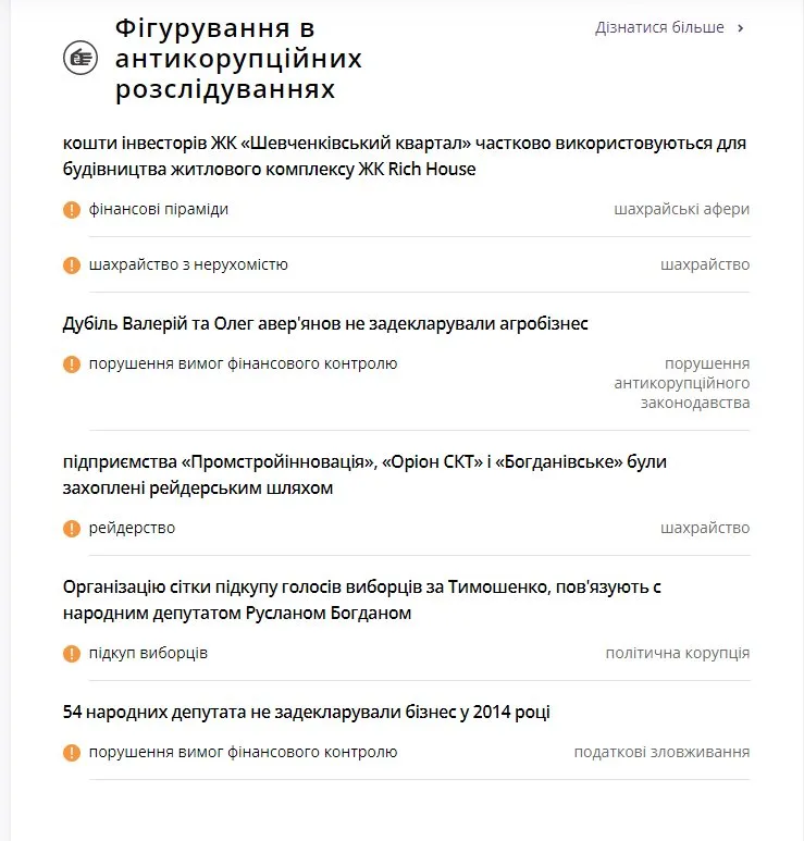Устенко Алексей Олегович полное досье компромат