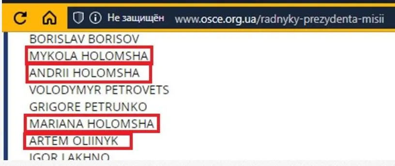 Голомша Андрей Николаевич полное досье компромат Голомша Андрей Николаевич полное досье компромат