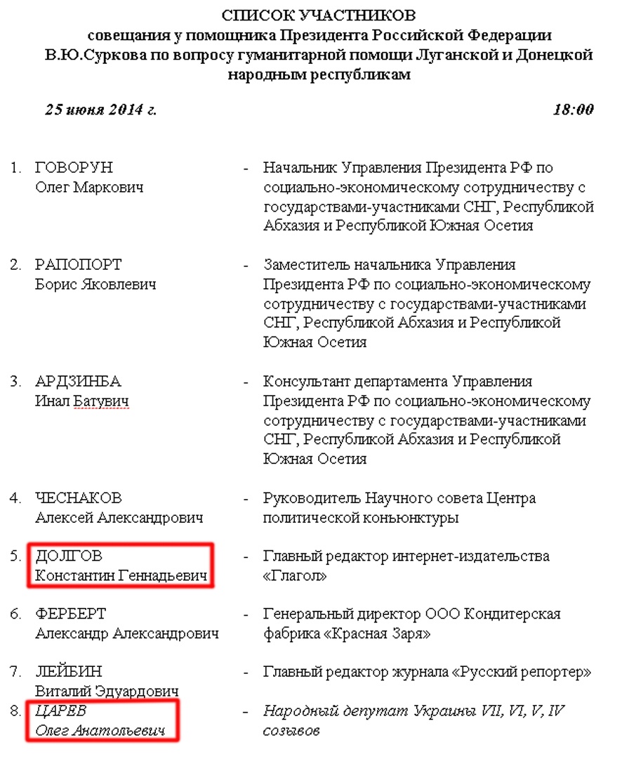 Царёв Олег сепаратист полное досье компромат Царёв Олег сепаратист полное досье компромат