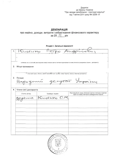 Ющенко Пётр Андреевич полное досье компромат