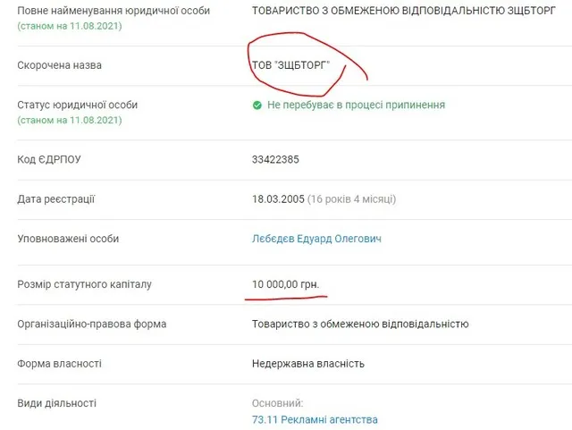 Черток Феликс Борисович полное досье компромат Черток Феликс Борисович полное досье компромат