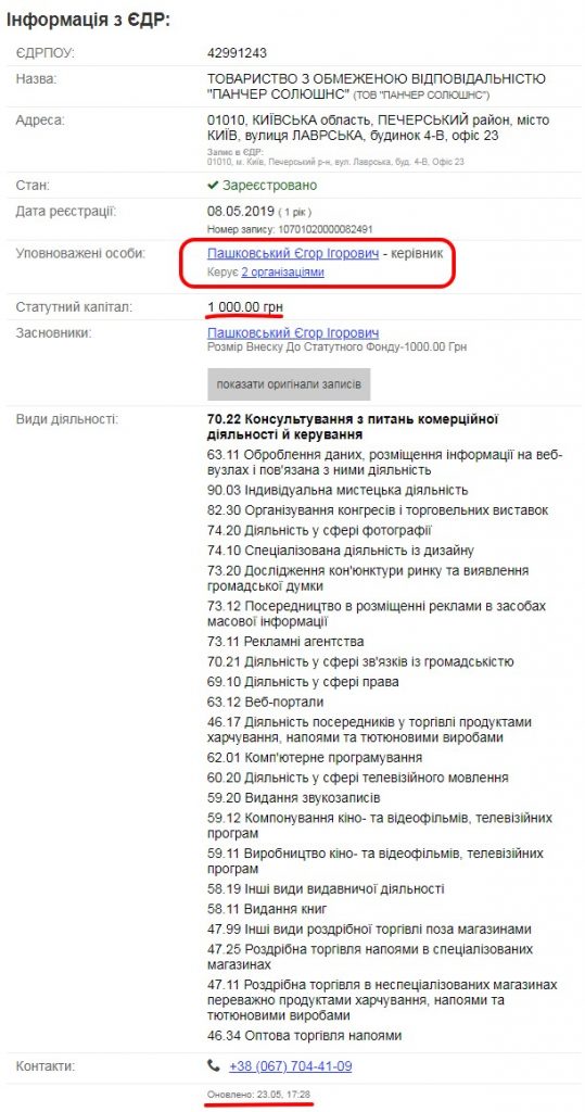 Пашковский Максим Игоревич полное досье компромат Пашковский Максим Игоревич полное досье компромат