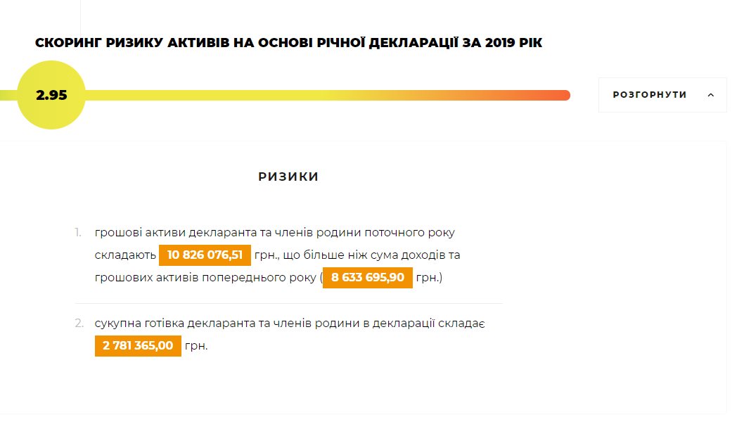 Юрик Иван Иванович полное досье компромат Юрик Иван Иванович полное досье компромат