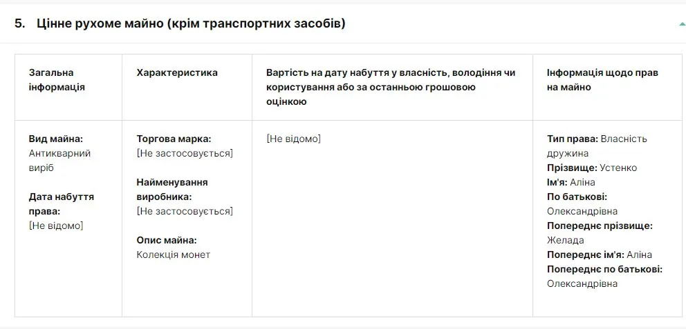 Устенко Алексей Олегович полное досье компромат