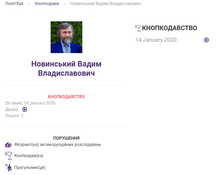 Новинский Вадим Владиславович полное досье компромат Новинский Вадим Владиславович полное досье компромат