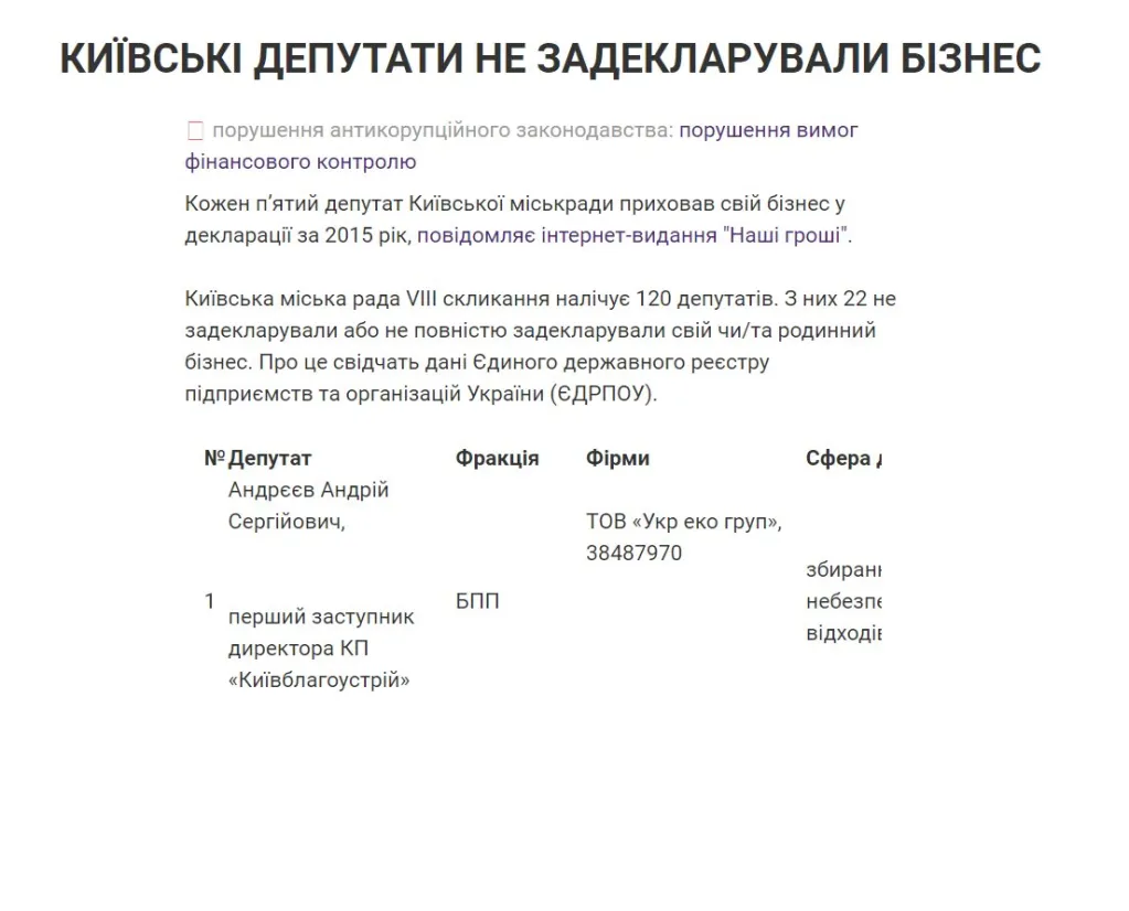 Непоп Вячеслав Иванович полное досье компромат Непоп Вячеслав Иванович полное досье компромат