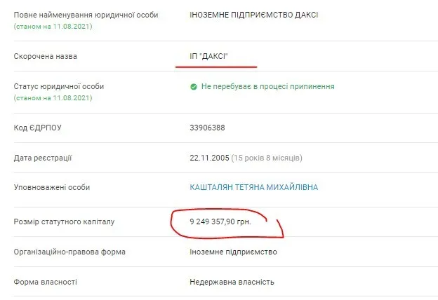 Черток Феликс Борисович полное досье компромат